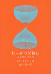 Product Item