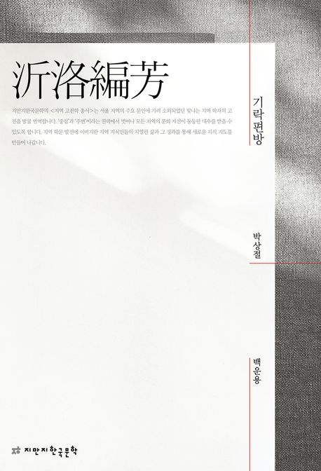 Product Item