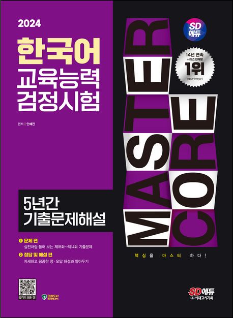 Product Item