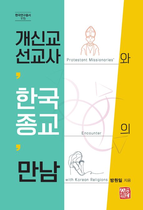 Product Item
