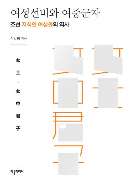 Product Item