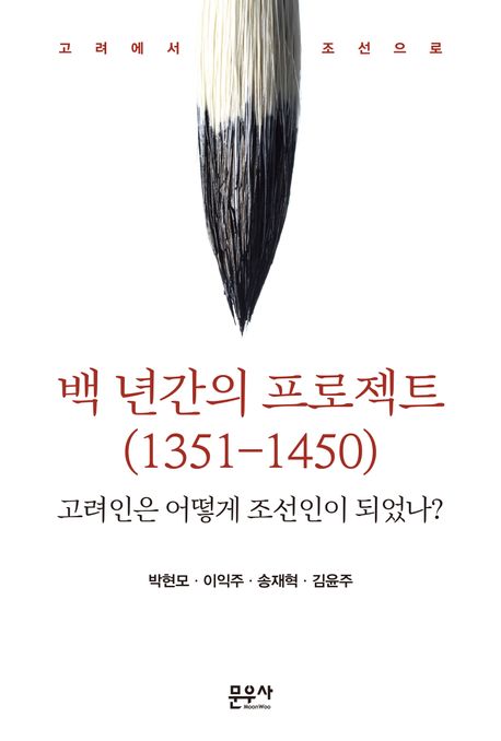 Product Item